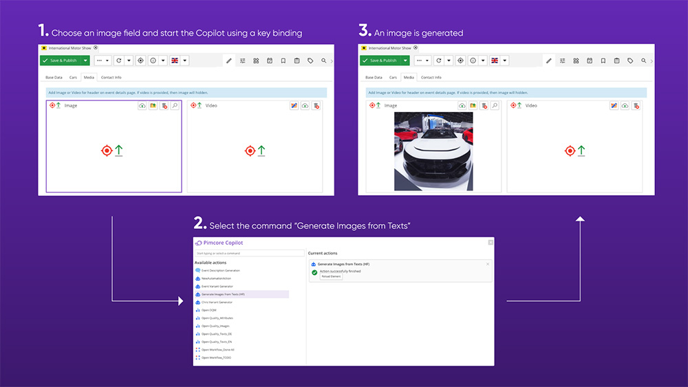 Context-sensitive actions
