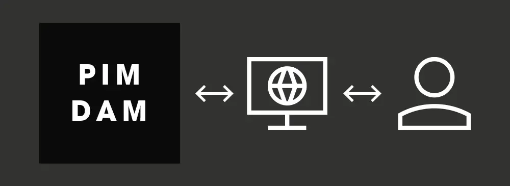 INFOLOX Medienportal