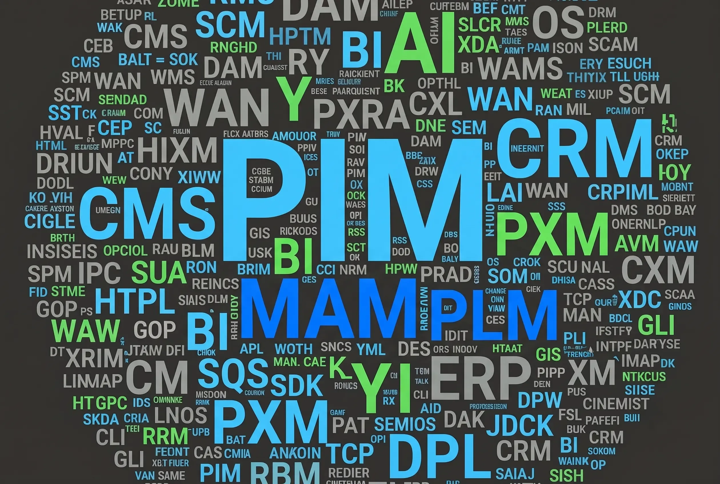 Was ist PIM, MDM, DAM, PXM, PXP, ….???