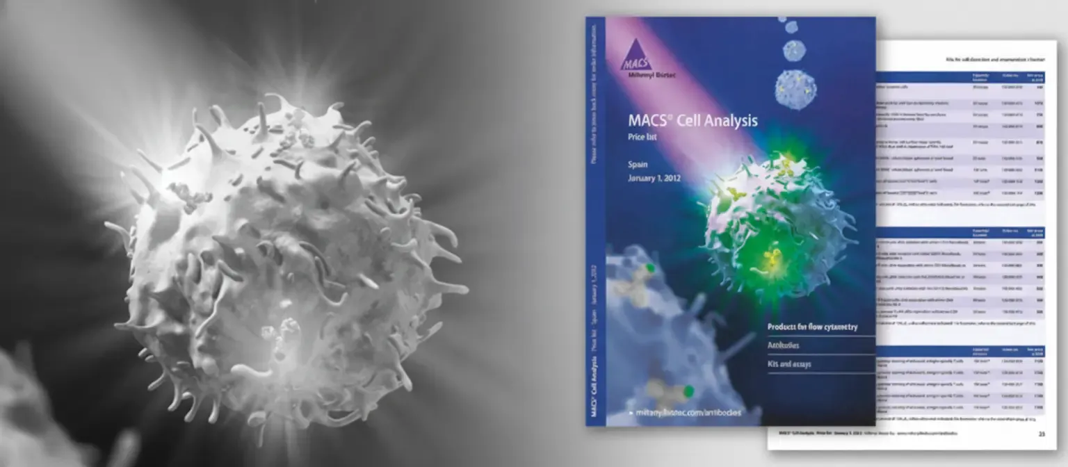 Miltenyi Biotec automatisiert Publikationen mit PIM