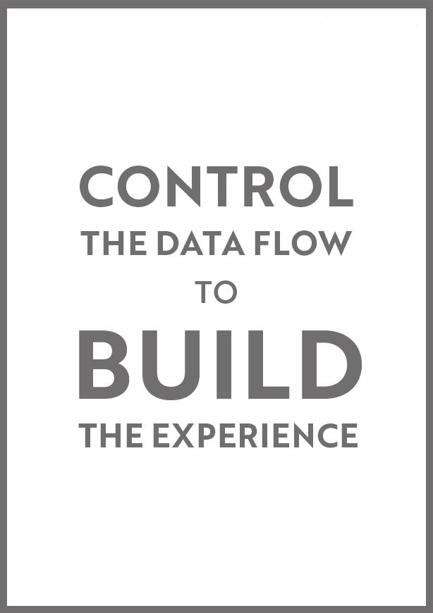 infolox_control_the_data_flow